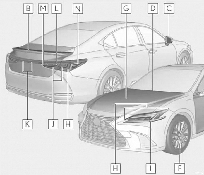 Bu yeni Lexus ES 2025 olacak: ilk görüntüler