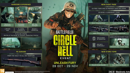 Battlefield 2042: Circle of Hell etkinliğinde sunulan tüm içeriği gösteren bir grafik