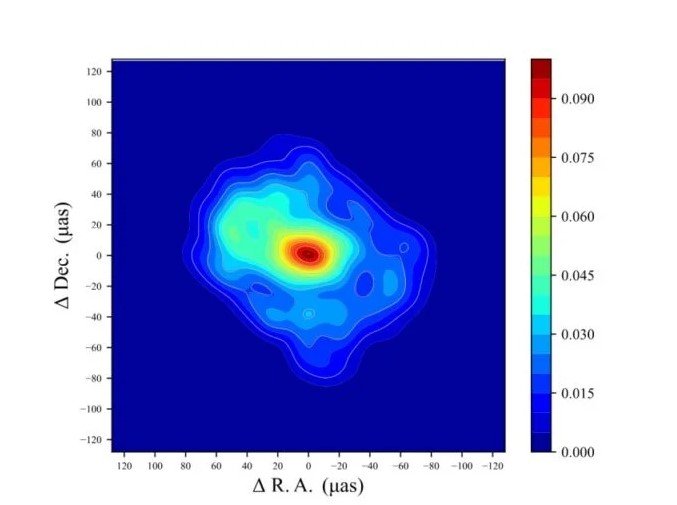 Bir gökbilimci ekibi, Event Horizon Teleskobu'nun Sagittarius A* kara deliğine ilişkin görüntüsünün hatalı olabileceğini keşfetti.