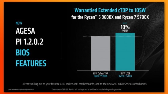 Bu AMD oyun CPU’ları büyük bir güç artışına ve daha hızlı RAM hız aşırtmasına sahip oluyor