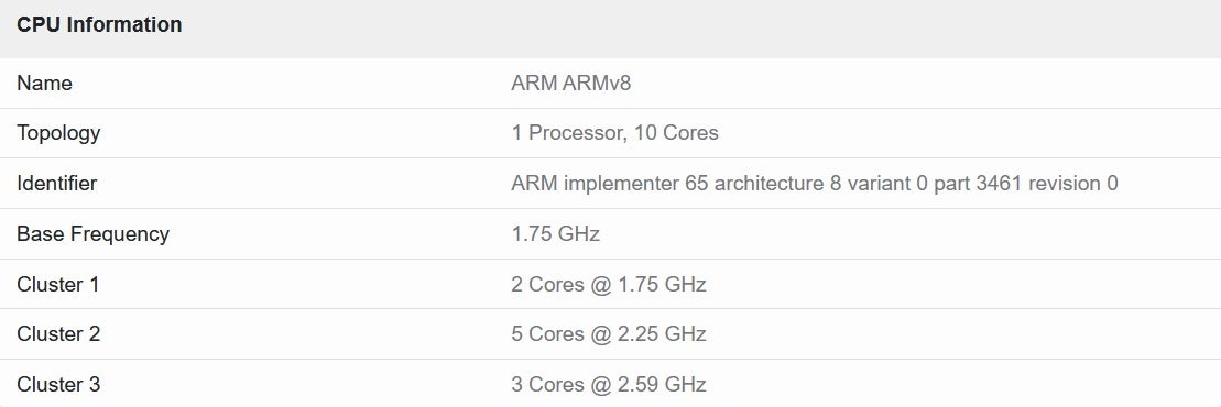 Geekbench testi, Exynos 2500 SoC'nin CPU çekirdek yapılandırmasını ortaya koyuyor.