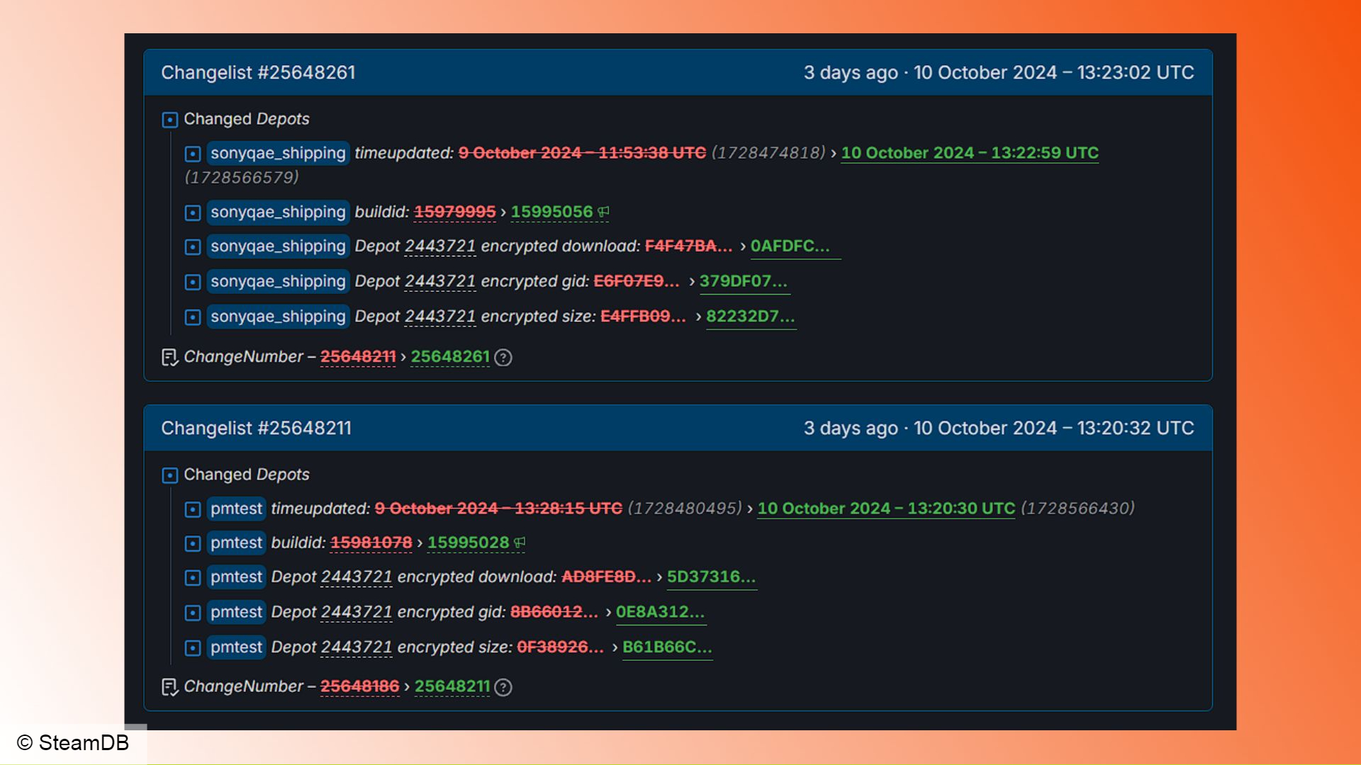 Concord Steam güncellemeleri: Concord'un SteamDB sayfasına bir bakış, hala güncellendiğini gösteriyor