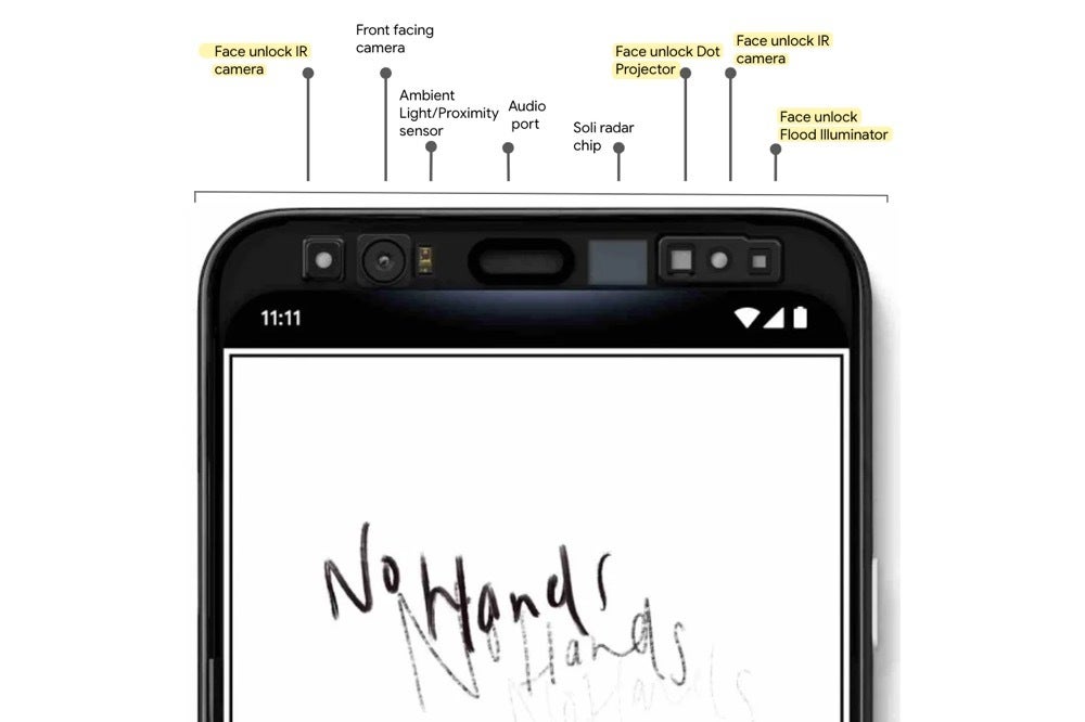 Pixel 4 kamera dizisinin ve özelliklerinin bir resmi