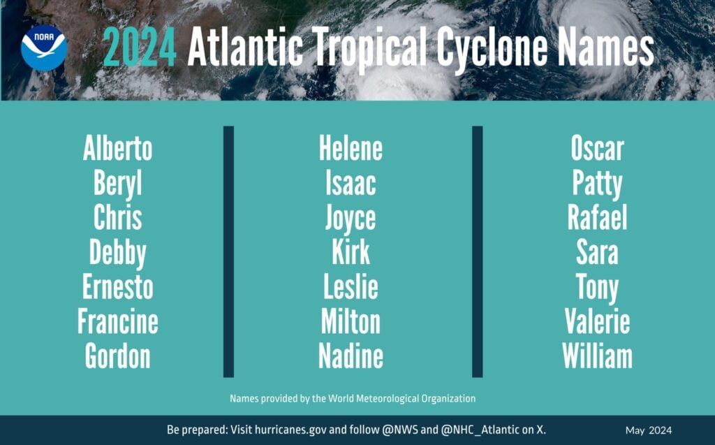 Grafik: <a href="https://www.noaa.gov/news-release/noaa-predicts-above-normal-2024-atlantic-hurricane-season" hedef="_boşluk">NOAA</a>” width=”1024″ height=”637″  /><figcaption id=