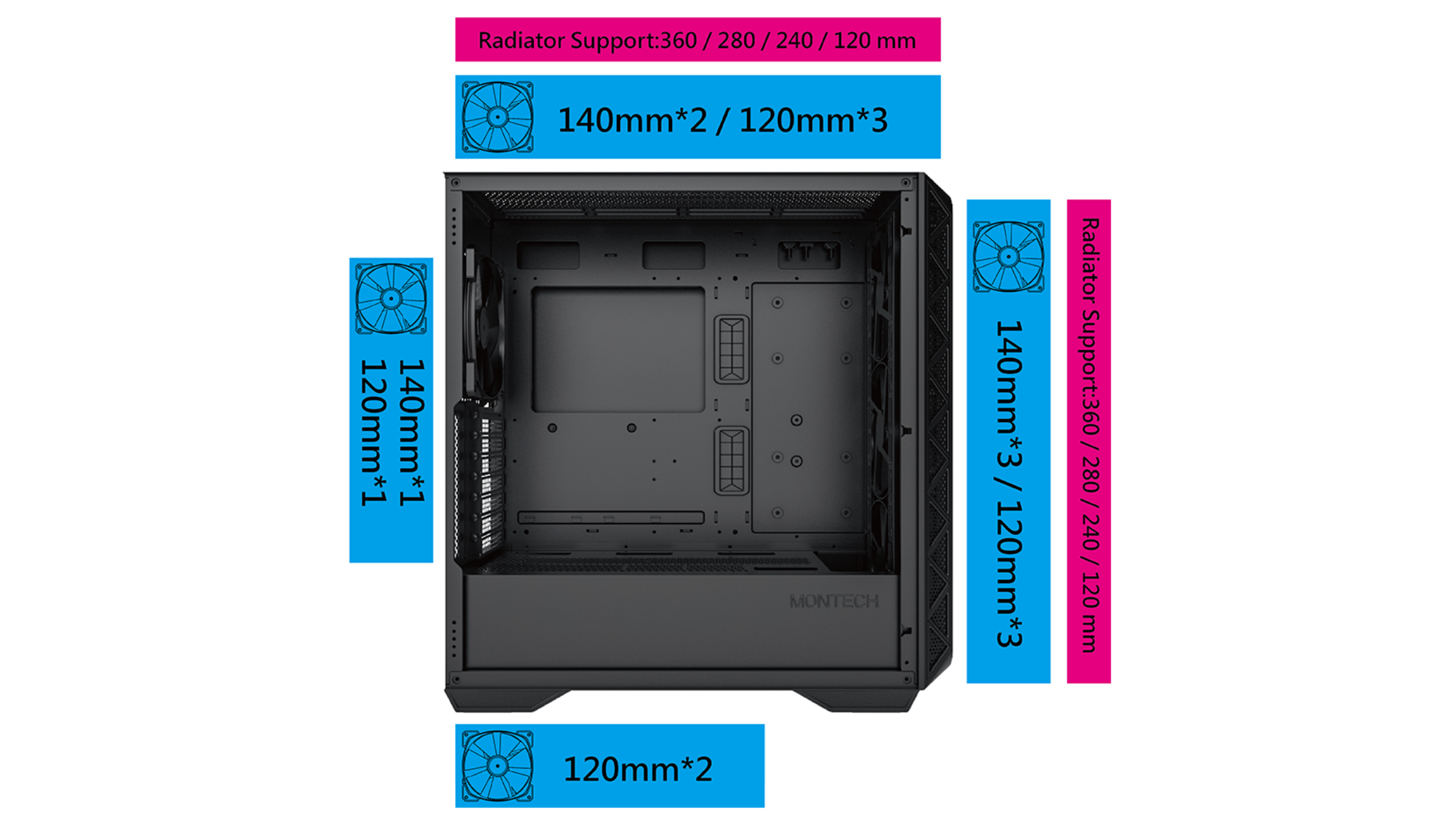 Montech Hava 903 Max