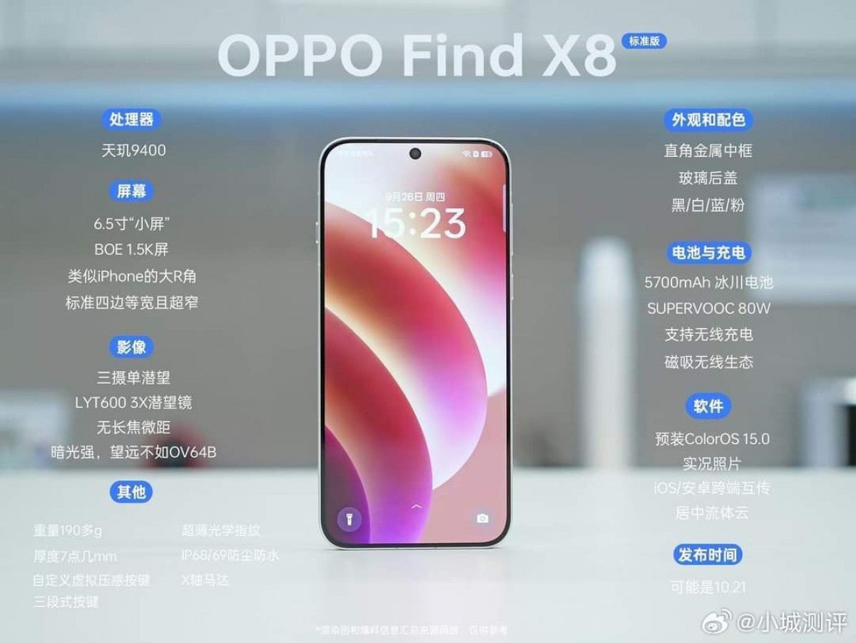 Oppo Find X8'in teknik özellikleriyle birlikte canlı görüntüleri de sızdırıldı