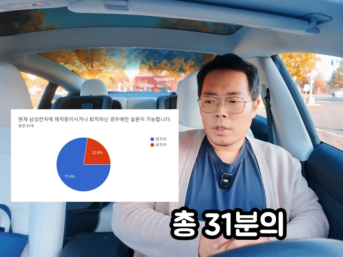 Yukarıda belirtilen röportajın sonuçlarından bazıları. | Resim kredisi — Damnangyi - Samsung çalışanları: şirket krizde