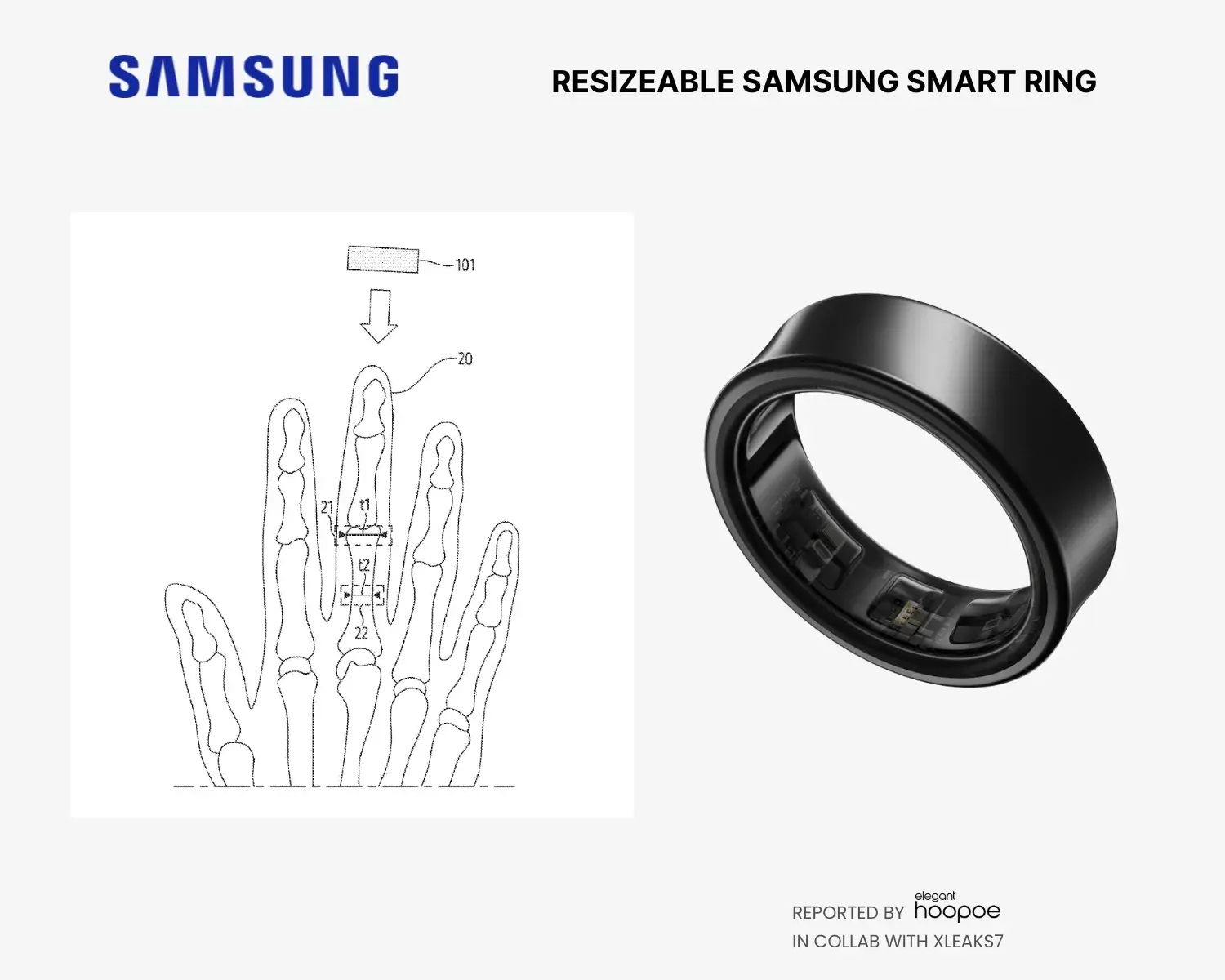 Patentten örnek. | Image Credit - Elegant Hoopoe - Samsung patenti, gelecekteki Galaxy Ring'in boyutunu parmağınıza göre ayarlayabileceğini öne sürüyor