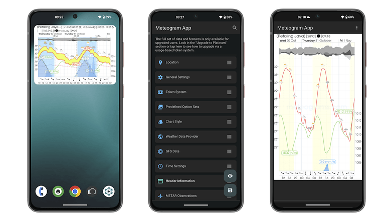 En İyi 5 Uygulama - Meteogram