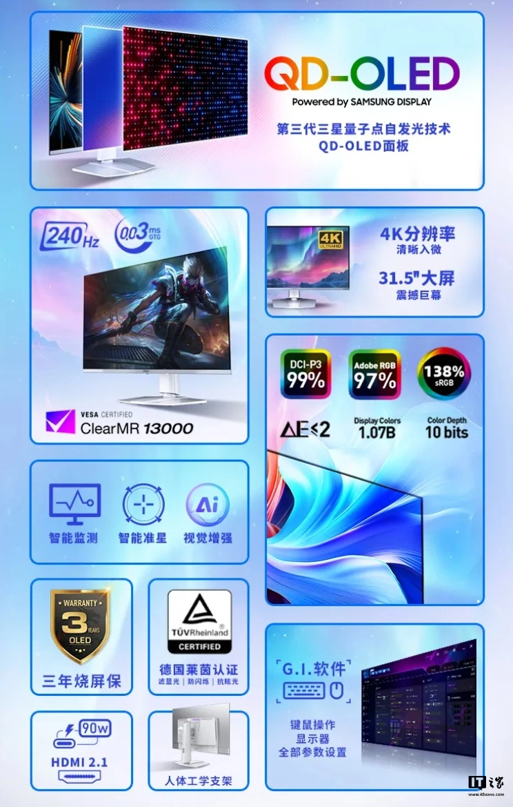 MPG 321URXW 1