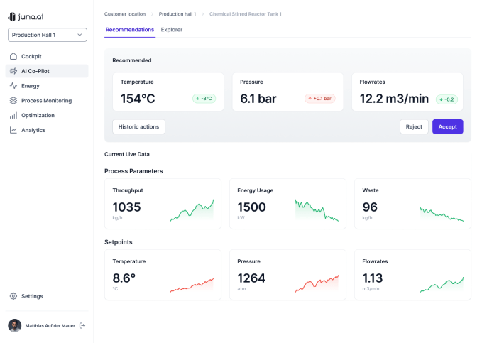 Juna.ai yardımcı pilotu