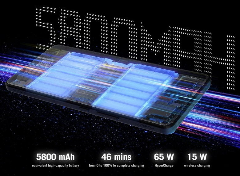 5800 mAh, IP68, periskop kamera, Snapdragon 8 Elite, 4 yıllık Android güncellemesi, 185 Hz, “anime ekran” ve “Snake”. Oyun amiral gemileri Asus ROG Phone 9 ve ROG Phone 9 Pro tanıtıldı