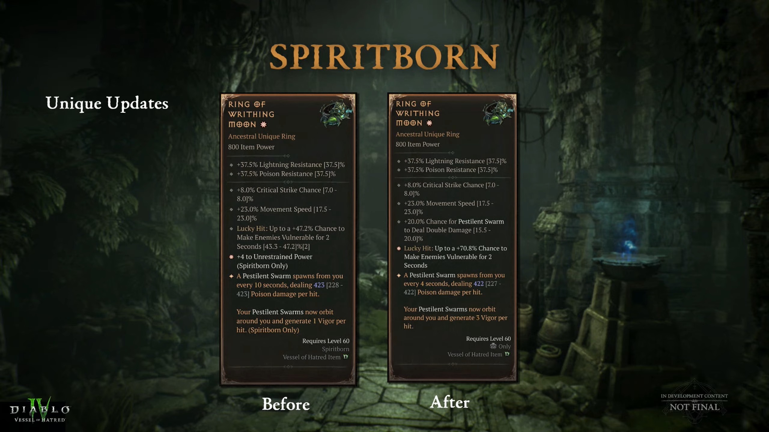 Diablo 4 kamp ateşinden geliştiriciler tarafından Spiritborn sınıfındaki değişiklikleri ayrıntılarıyla gösteren slaytlar