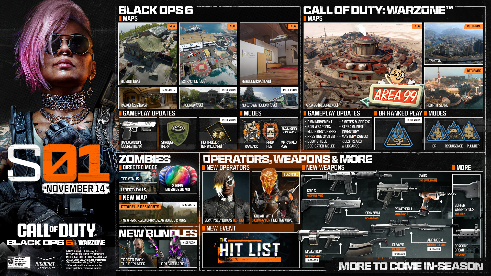 Black Ops 6 Sezon 1'e eklenen her şeyi gösteren bir infografik