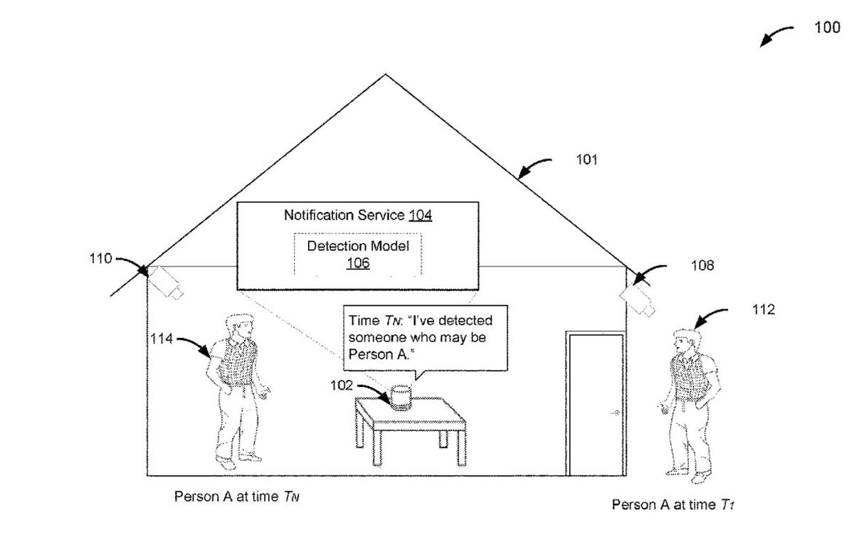 Apple güvenlik kamerası bildirimi uspto Apple güvenlik kamerası