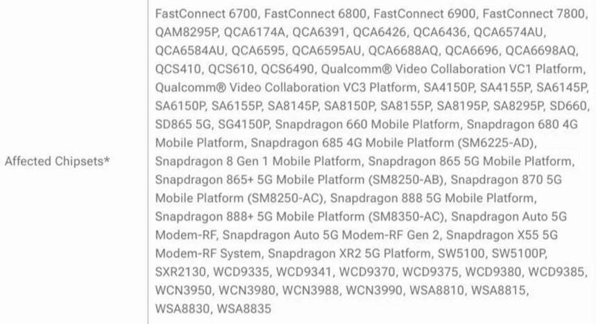  (CVE)-2024-43047'den etkilenen Qualcomm Snapdragon yonga setlerinin listesi. | Resim kredisi-Qualcomm - Bazı Pixel kullanıcılarının telefonlarını güncellemek veya kapatmak için Şükran Günü sonuna kadar süreleri var