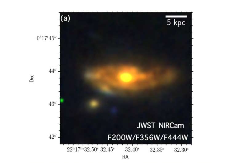 Gökbilimciler dev bir sarmal galaksinin yapısını keşfetmek için JWST ve ALMA’yı kullanıyor