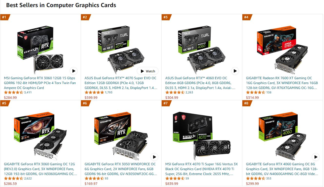 Amazon'un en çok satan GPU'ları