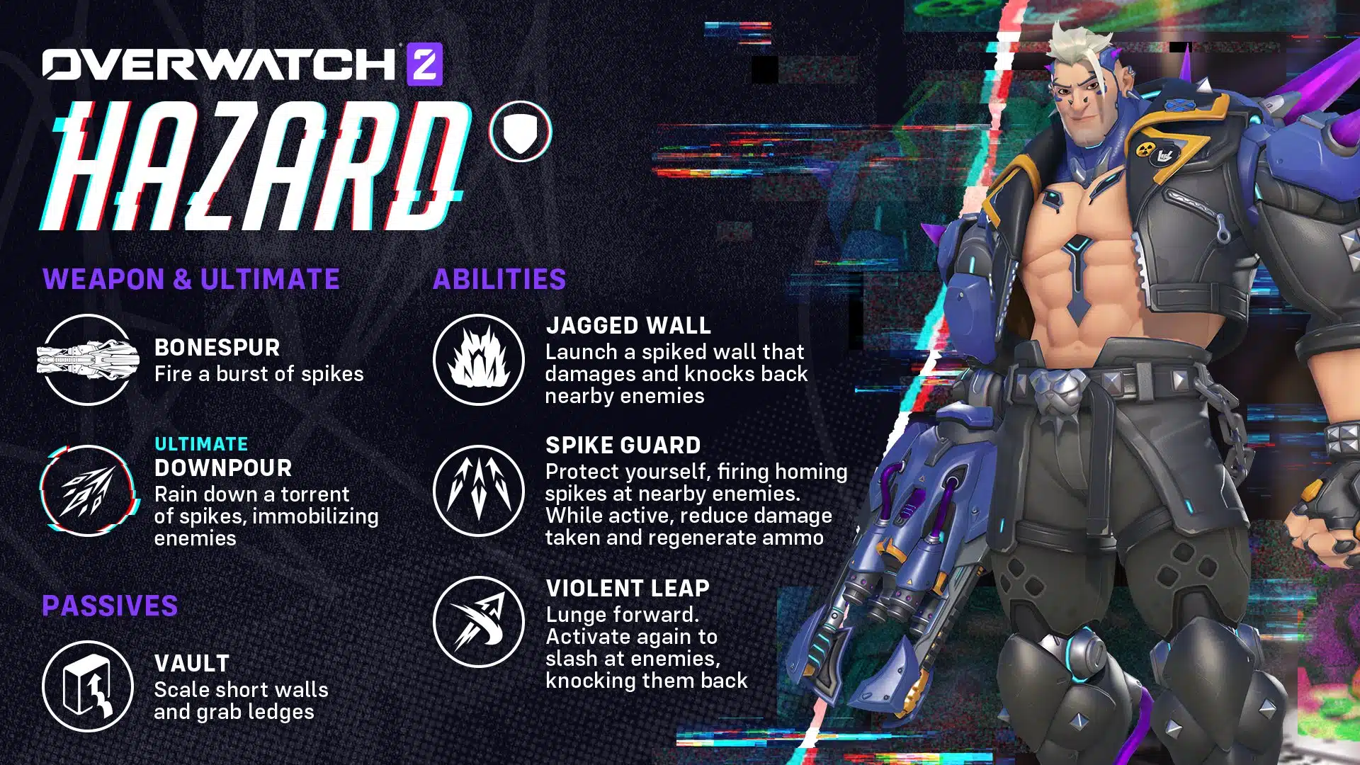 Overwatch 2’nin Yeni Tank Kahramanı “Hazard” Bu Hafta Sonu Sınırlı Bir Süre İçin Oynanabilecek, İşte Yetenekleri