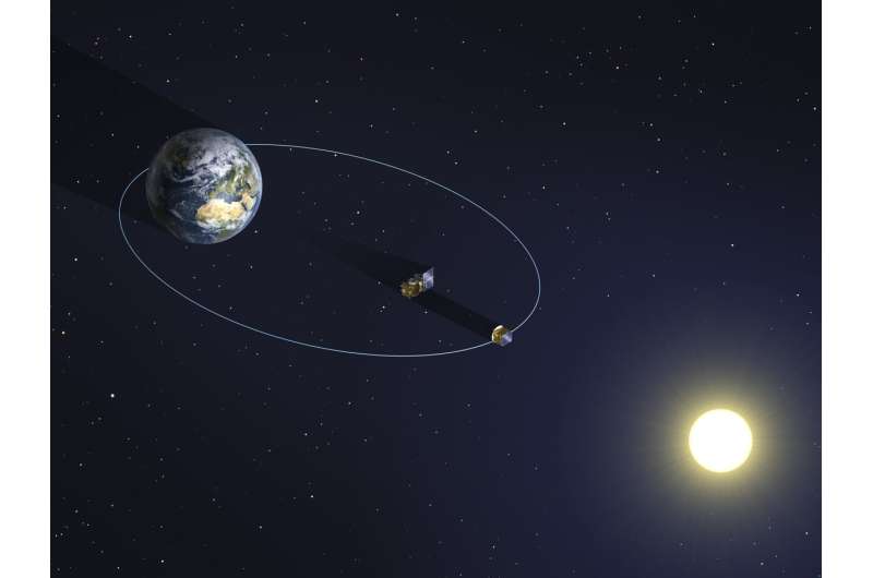 Proba-3, Sun’ın enerji çıkışını sürekli ölçecek