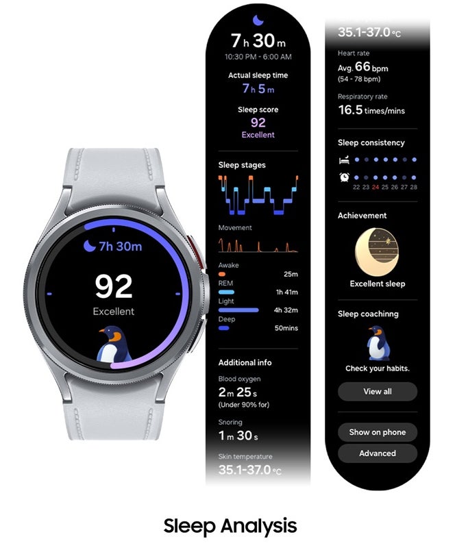 Samsung, One UI 6 Watch'u eski Galaxy Watch cihazlarına getiriyor