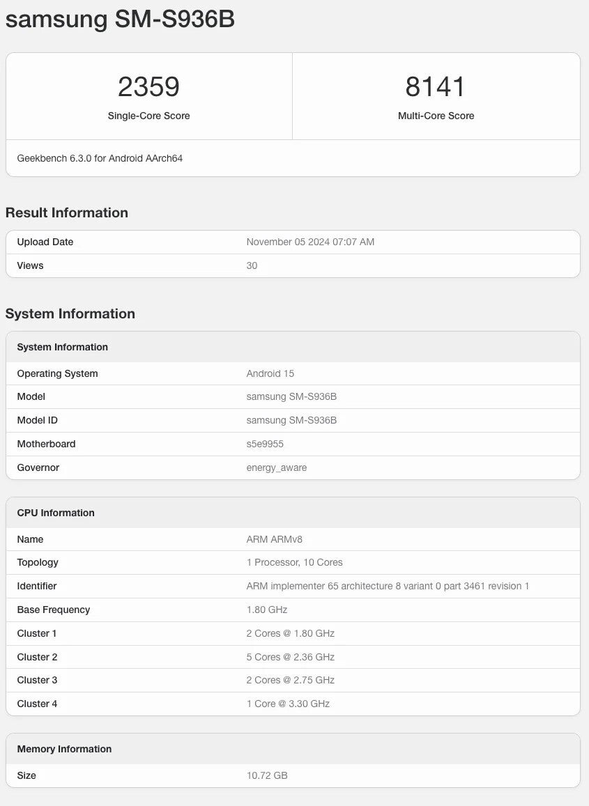   Samsung SM-S936B cihazı için Geekbench 6 puan kartı.