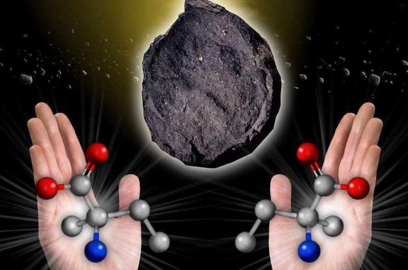 Yaşamın kökeni araştırması, RNA’nın hem sol hem de sağ elini kullanan proteinleri destekleyebileceğini ortaya koyuyor