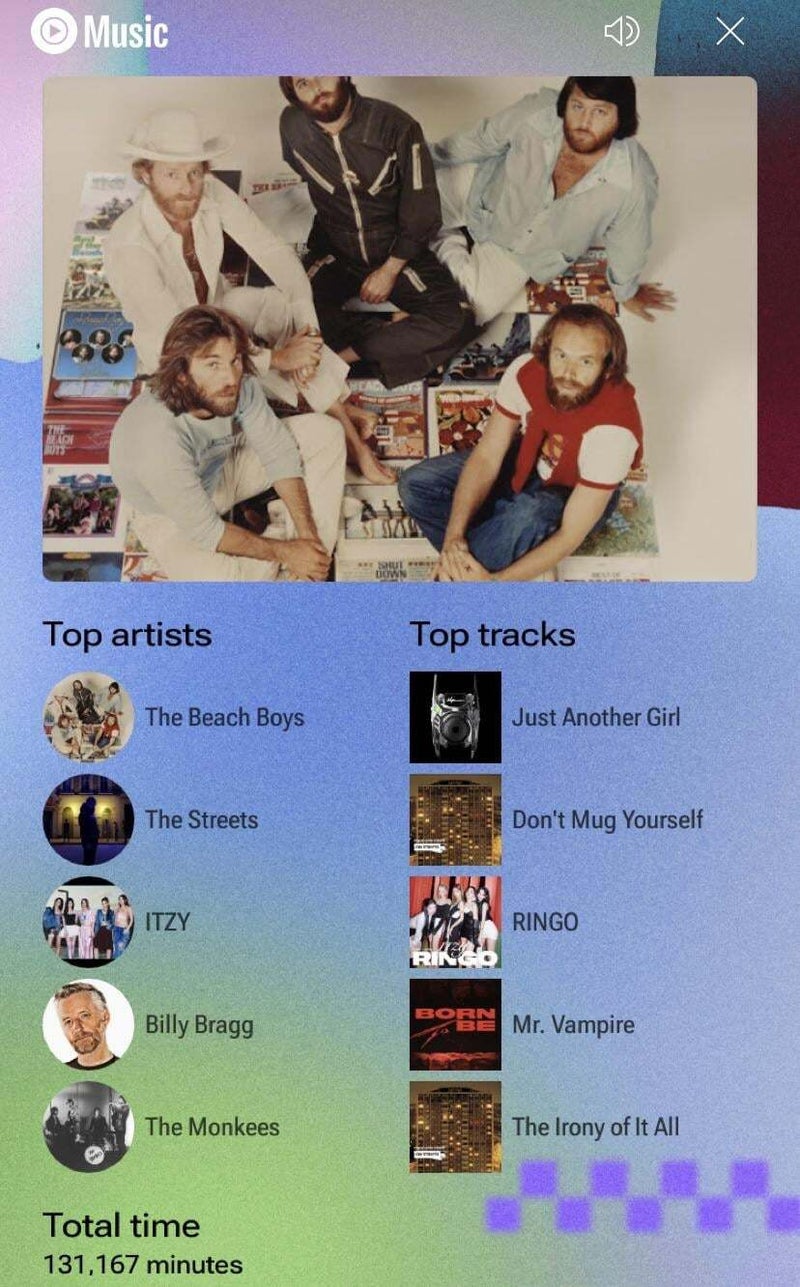 YouTube Music'in 2024 Özeti bazı kullanıcılara erken geliyor