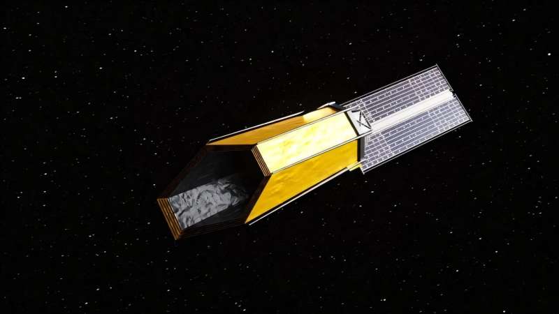 Yaşanabilir Dünyalar Gözlemevi'nin kavramsal vizyonu. Katkıda bulunanlar: NASA'nın Goddard Uzay Uçuş Merkezi Kavramsal Görüntü Laboratuvarı MAUVE: Ultraviyole astrofizik sondası görev konsepti