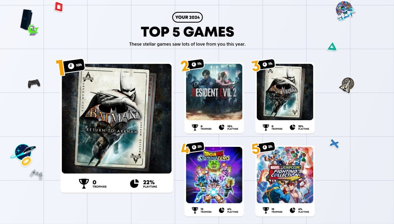 PlayStation'ı