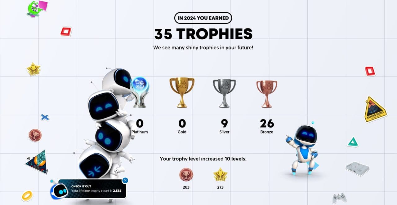 PlayStation'ı