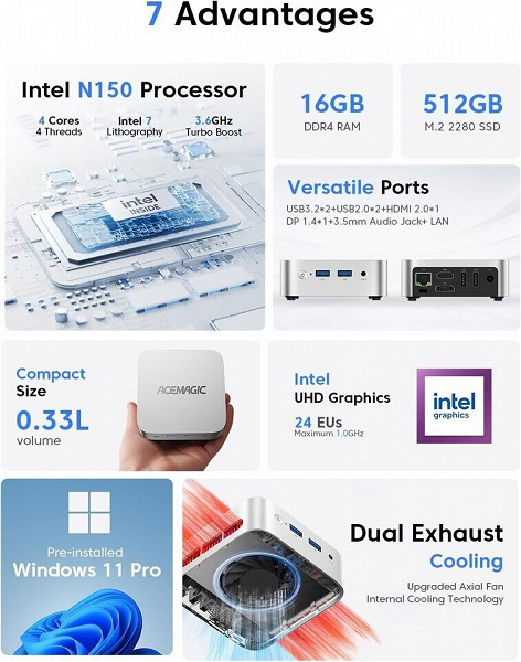 Intel işlemci ve 16 GB RAM ile Mac mini'den bile daha küçük. Acemagic V1 mini PC tanıtıldı