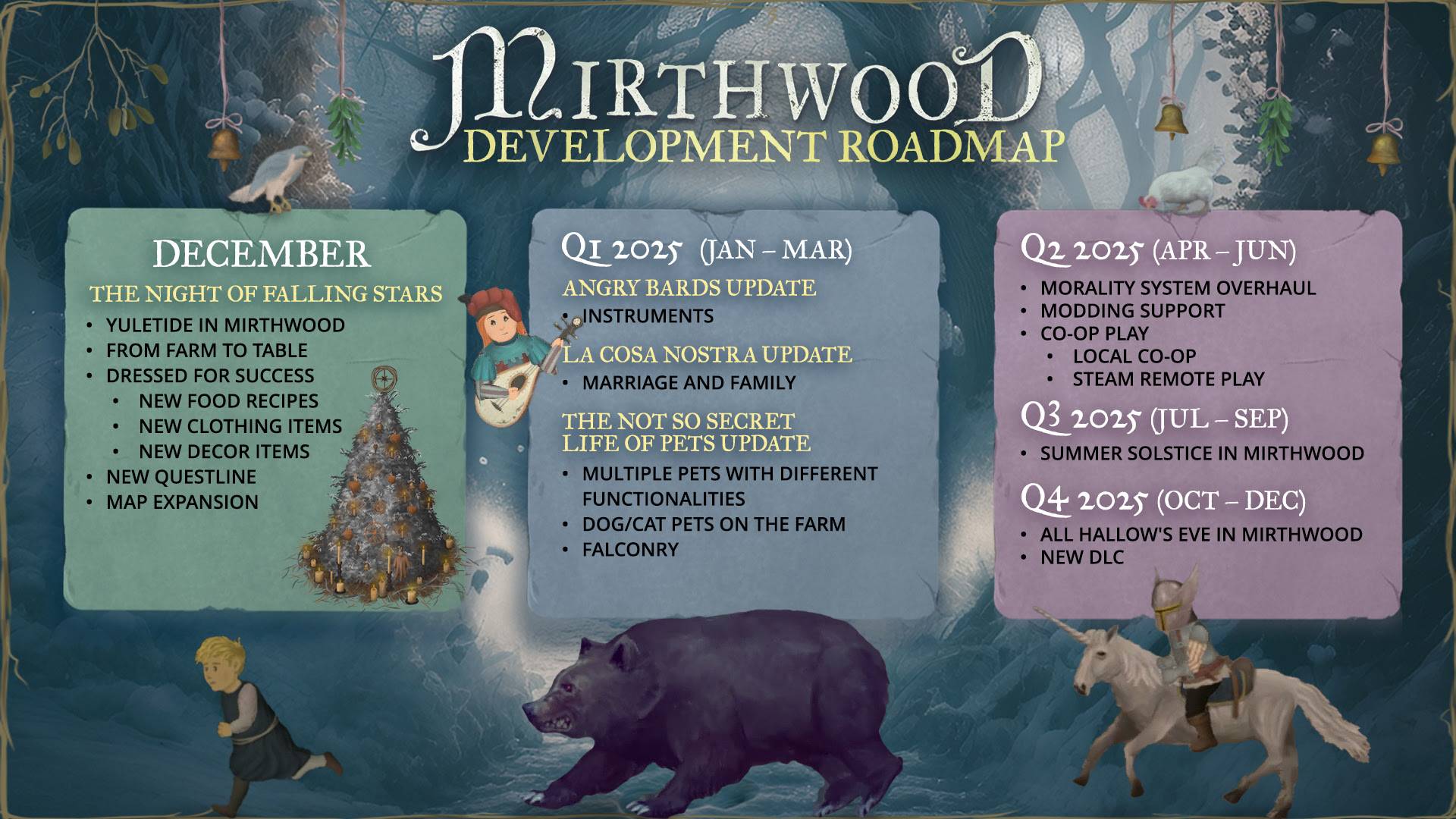 mirthwood-kış-güncelleme-savaş-revizyon-yeni-ekinler Mirthwood'un 2025 yol haritası