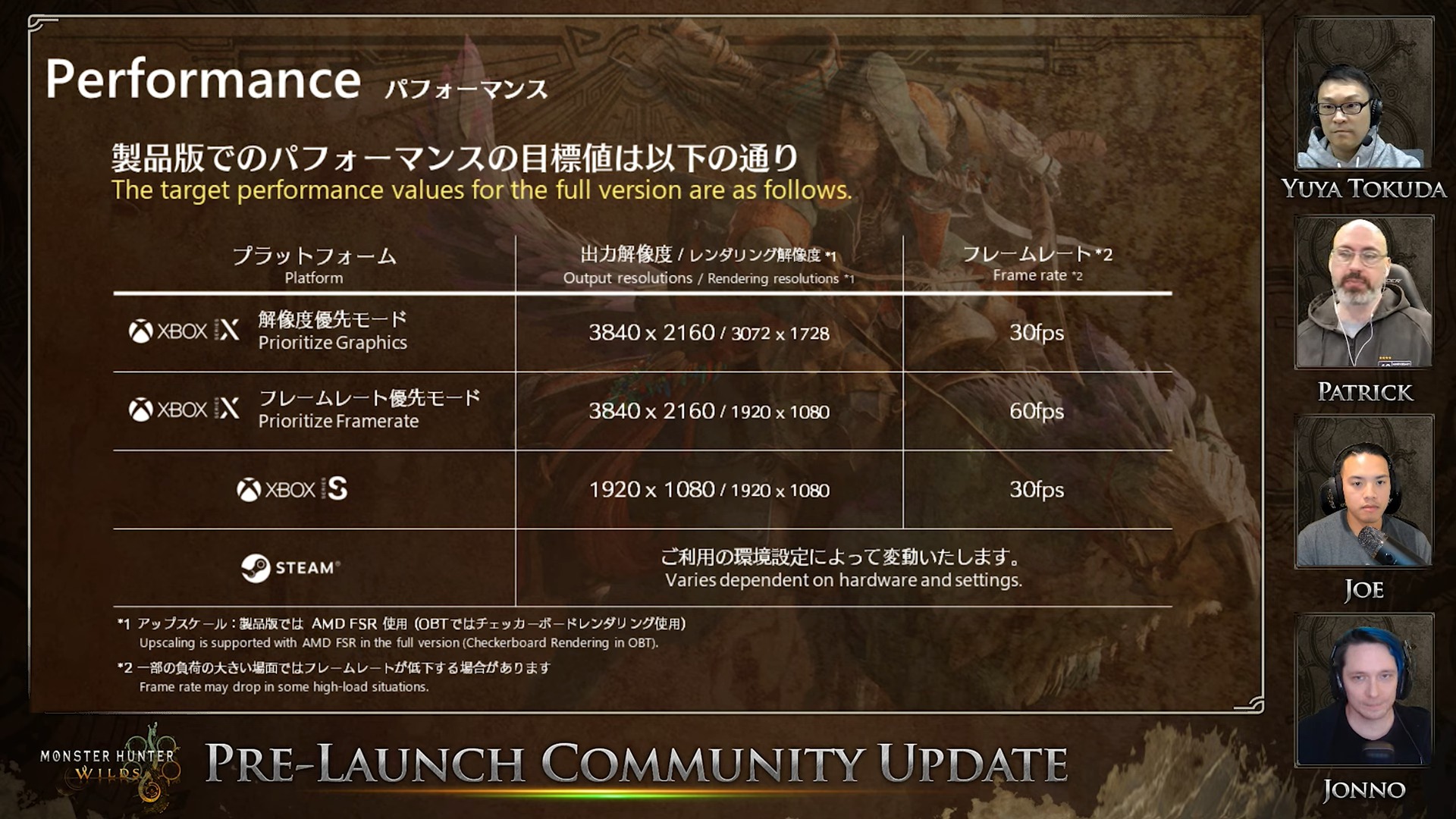 Monster Hunter Wilds için performans hedefleri sağlayan Capcom'un ekran görüntüsü