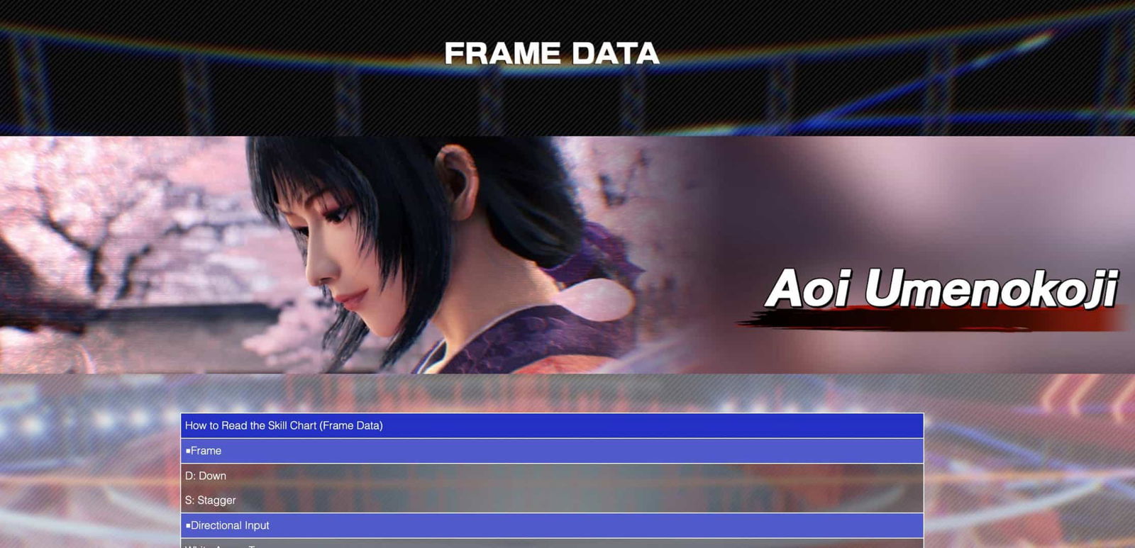 Virtua Fighter çerçeve verileri