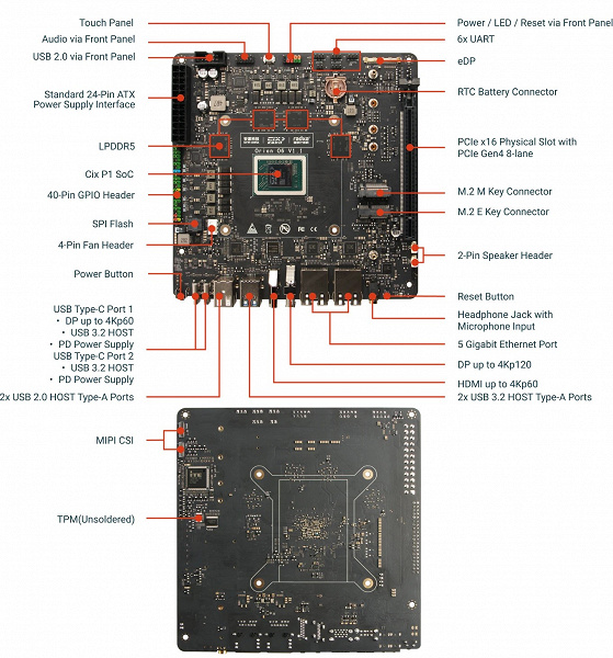 Dünyanın ilk açık kaynaklı Armv9 anakartı. Radxa Orion O6, 12 çekirdekli CPU ile tanıtıldı