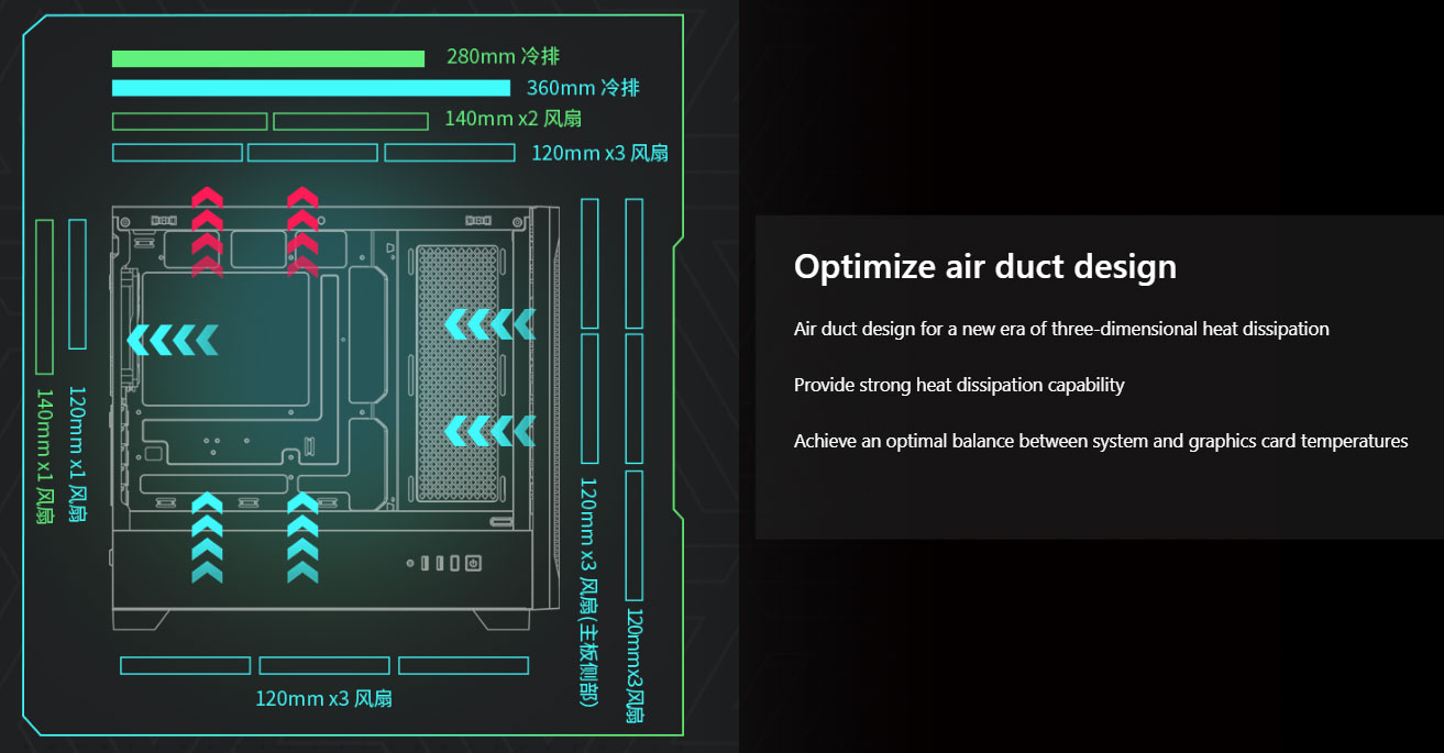 Adata XPG Dinamik BTF kasaları
