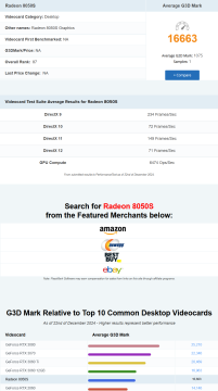 amd-radeon-8050s