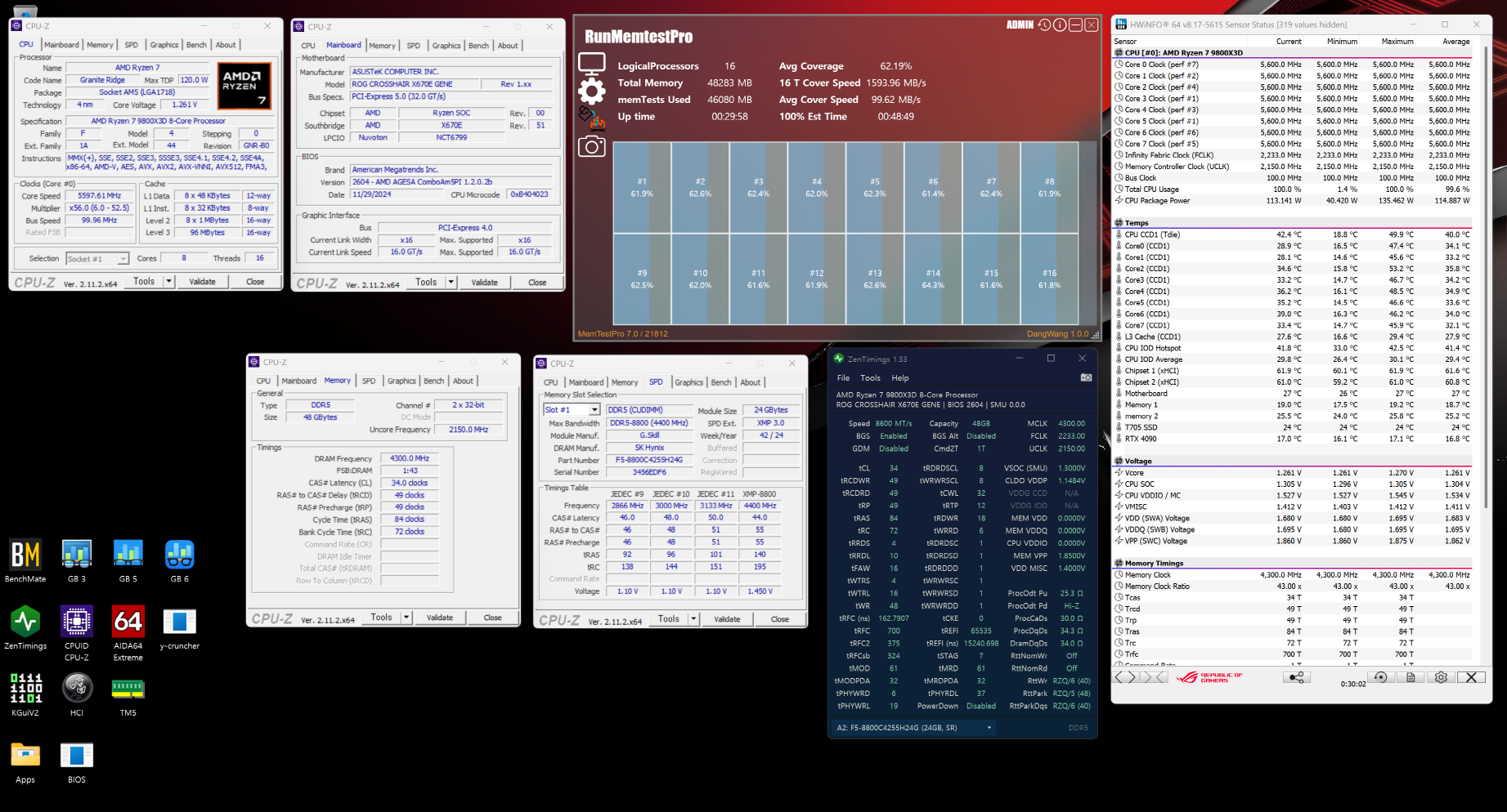 DDR5 8800 MTs X670E GEN