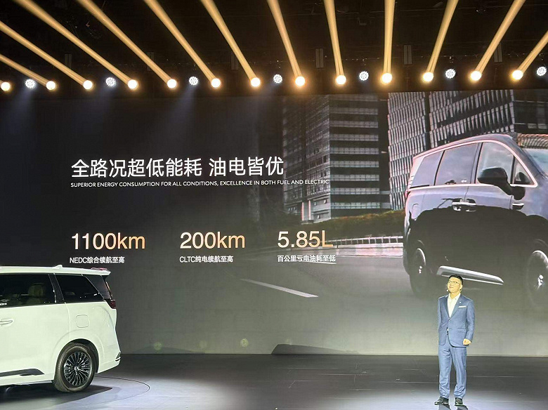Toyota Alphard ve Toyota Sienna'nın değiştirilmesi. BYD Denza D9 2025 tanıtıldı - “Tanrının Gözü” sistemi artık tüm versiyonlarda