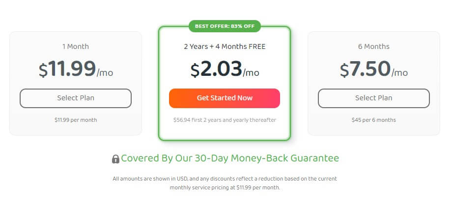 Pia Vpn Aralık ayı Fiyatı