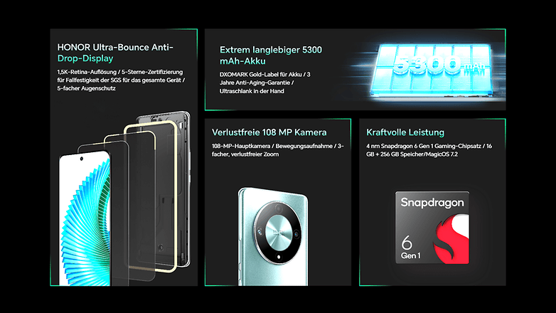 Honor Magic 6 Lite'ın öne çıkan özellikleri Honor Magic 6 Lite'ın öne çıkan özellikleri