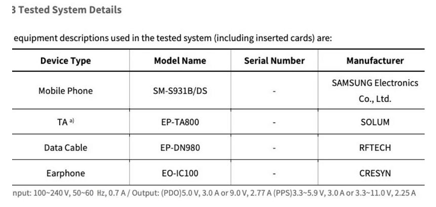 Global Galaxy S25 çeşidi ABD FCC tarafından test edilmiştir.