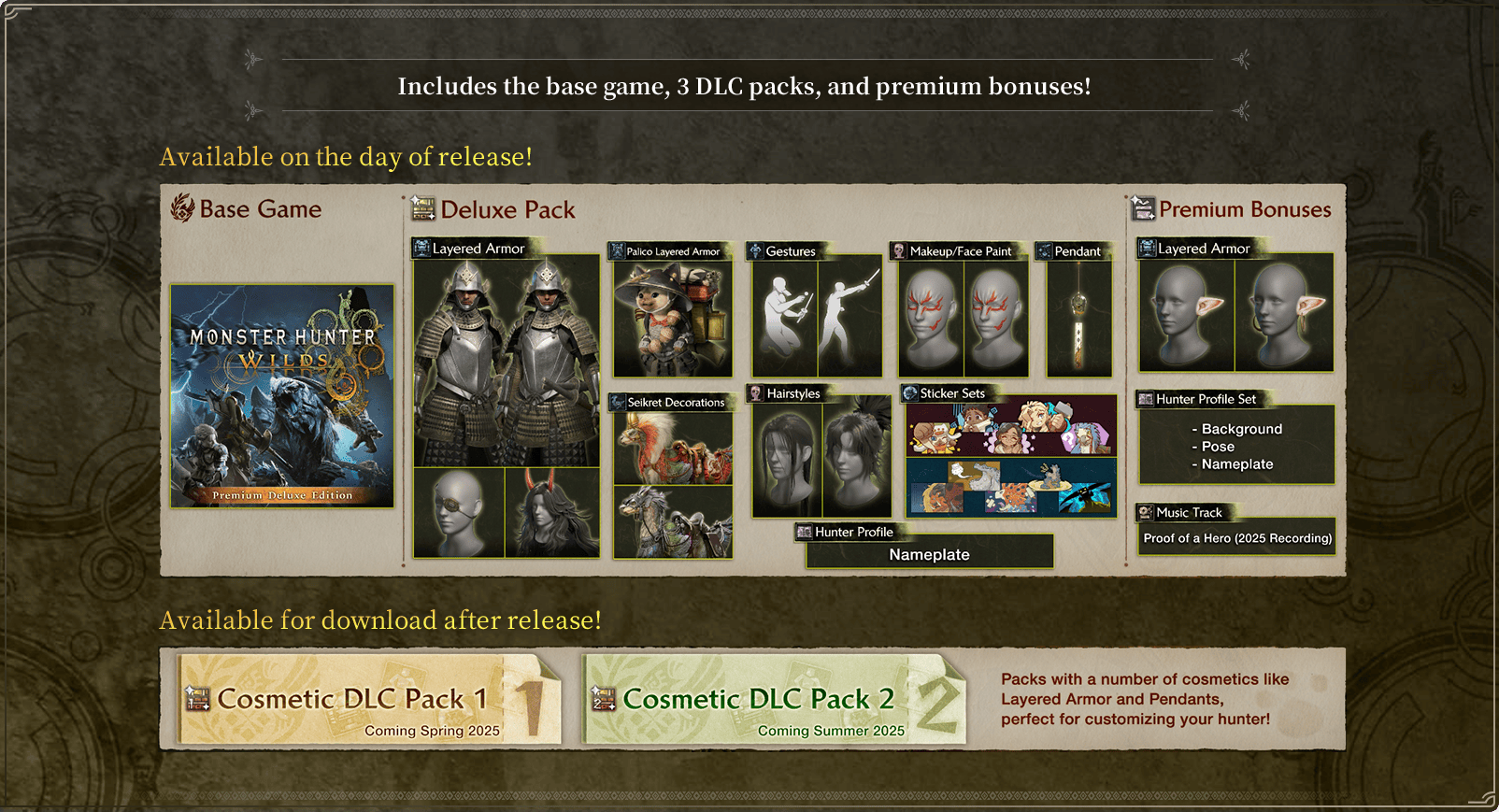 Canavar avcısı Wilds Premium Deluxe Edition başlığı