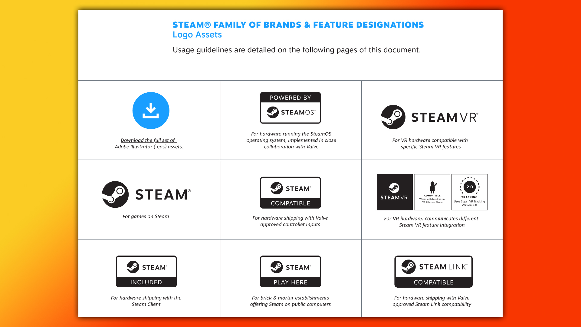 Valve, Steam Deck OS’yi diğer PC oyun el bilgisayarlarına getirme planlarının ipuçlarını verdi