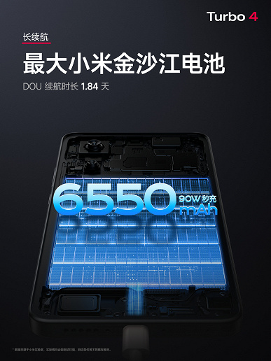 6550 mAh, 90 W, IP68/IP69, Samsung Galaxy S24 benzeri performans, 