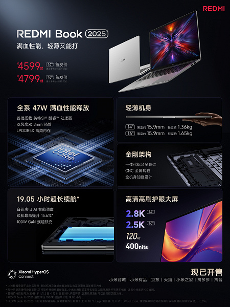 2,8K 120Hz ekran, 19 saatlik pil ömrü, 4,9 GHz'e kadar 12 çekirdek ve 1,36 kg - yalnızca 630 dolar. Redmi Book 14 2025 ve Redmi Book 16 2025 sunuldu