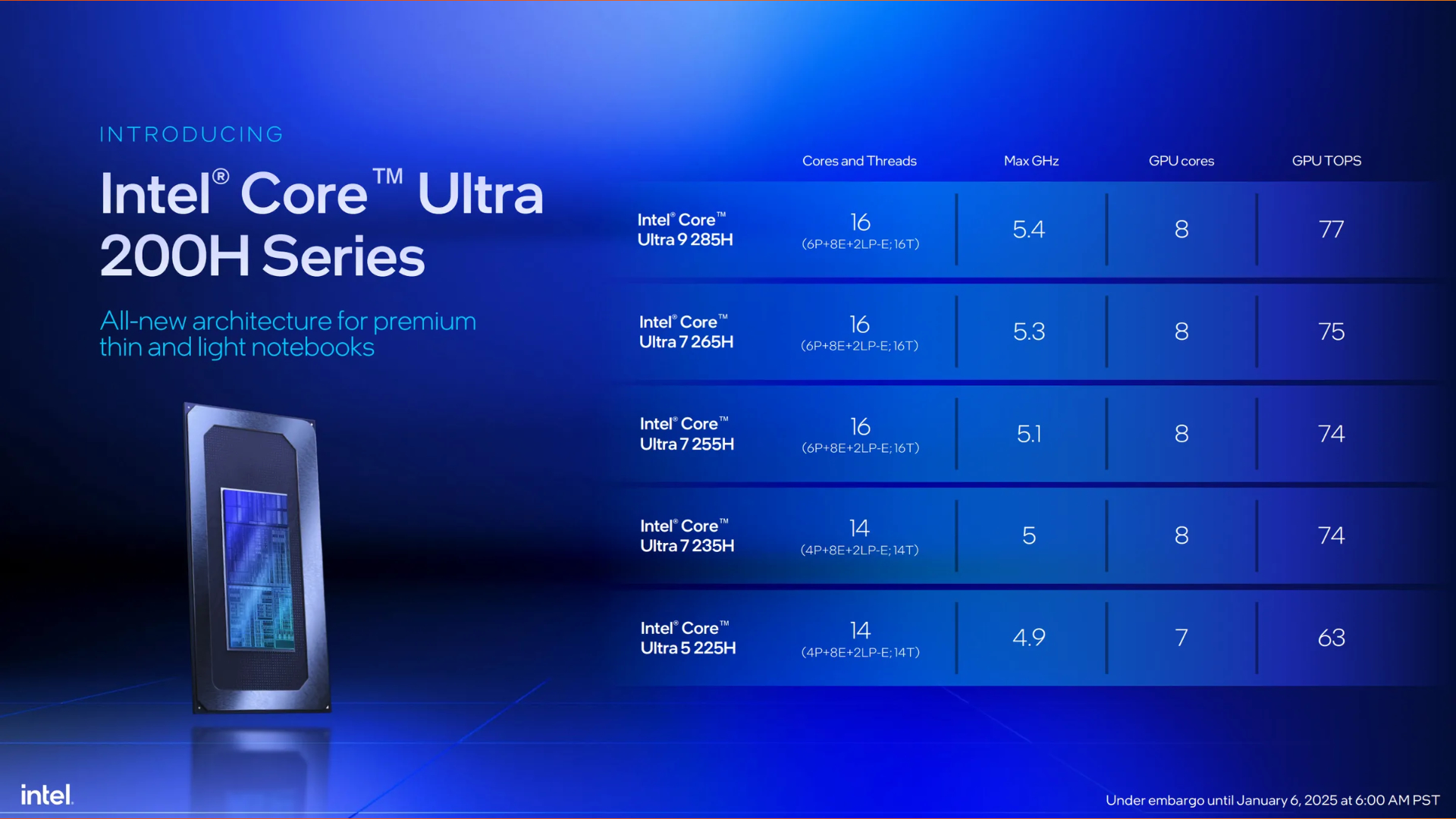 intel-core-ultra-200h-özellikleri Intel Core Ultra 200H özellikleri