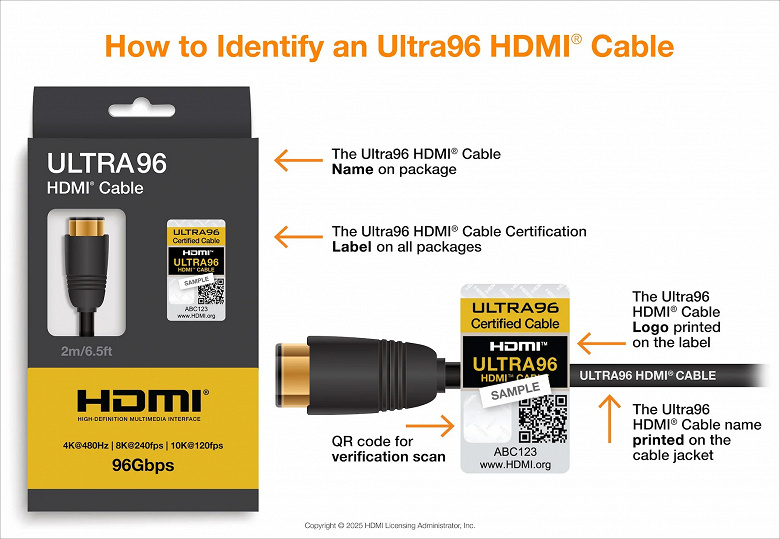 Son olarak, HDMI artık DisplayPort'tan daha aşağı değildir. HDMI 2.2 teknik özellikleri tanıtıldı: 96 Gbps ve 10K 120 Hz video aktarımı