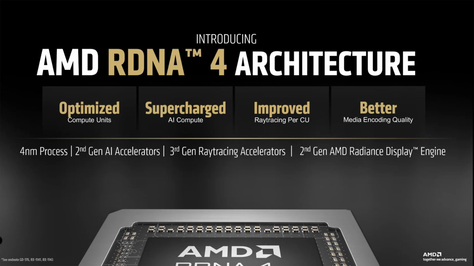 amd radeon rx 9070 xt ve 9070 rdna 4 mimari özellikleri